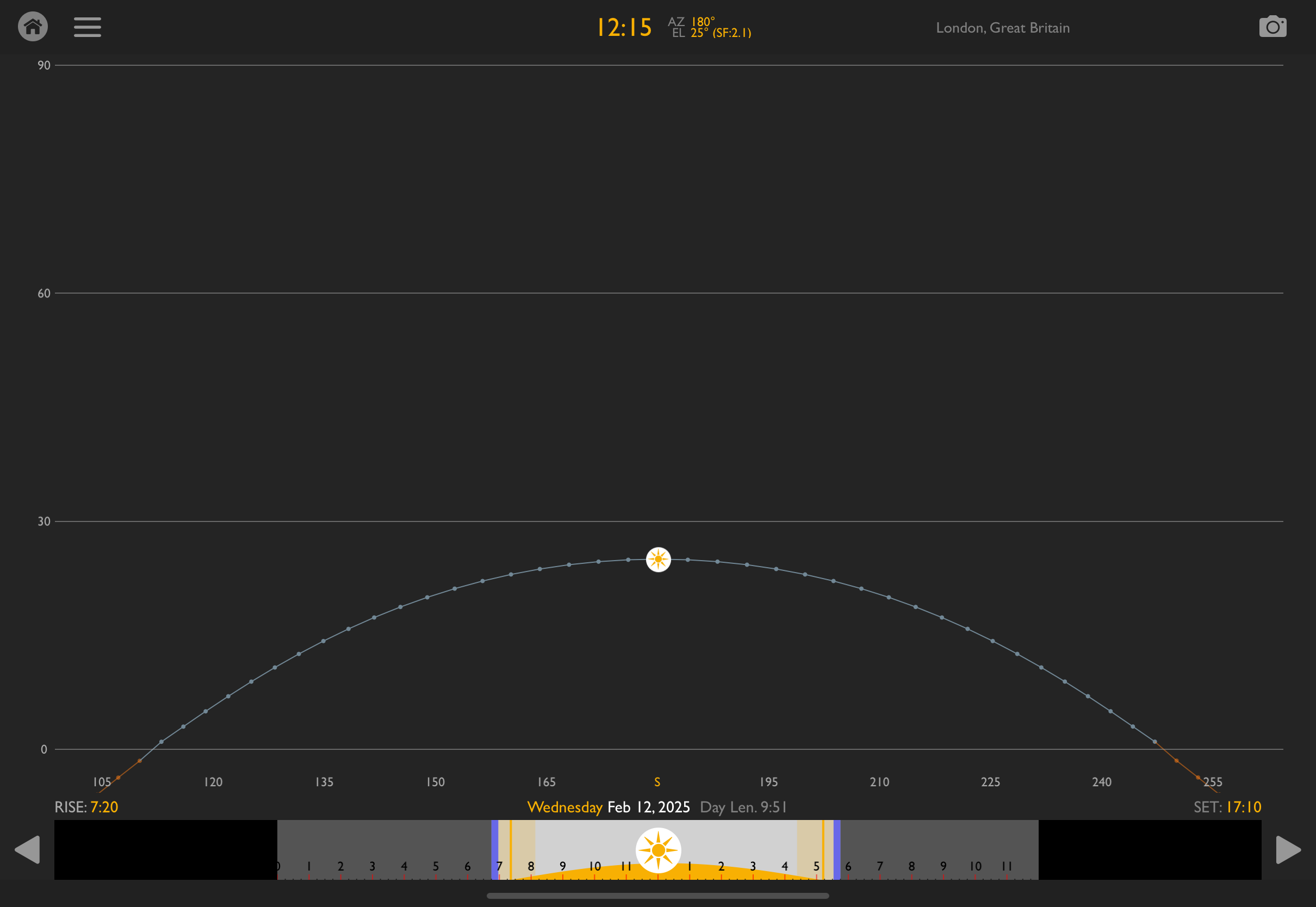 Helios Pro sun path graph showing azimuth and elevation through the day